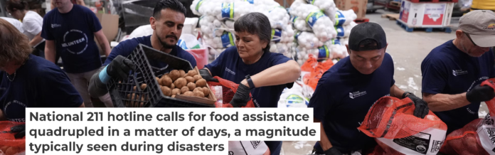 Sharp spikes in calls for food assistance are rare outside of natural disasters. AP Photo/Eric Gay